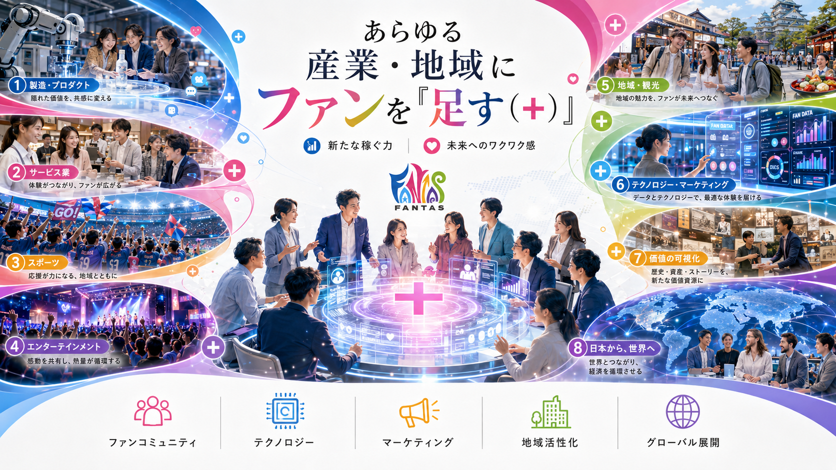 製造、サービス、スポーツ、地域、テクノロジーなど8領域へファンを広げるFANTASの世界観